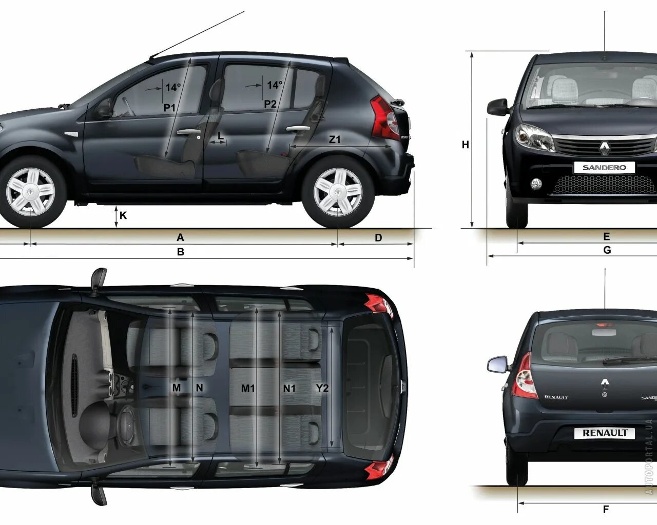 Renault Sandero 1 габариты. Габариты Рено Сандеро 2 поколения. Габариты Рено Сандеро хэтчбек 2013. Сандеро степвей 1 габариты. Sandero stepway размеры