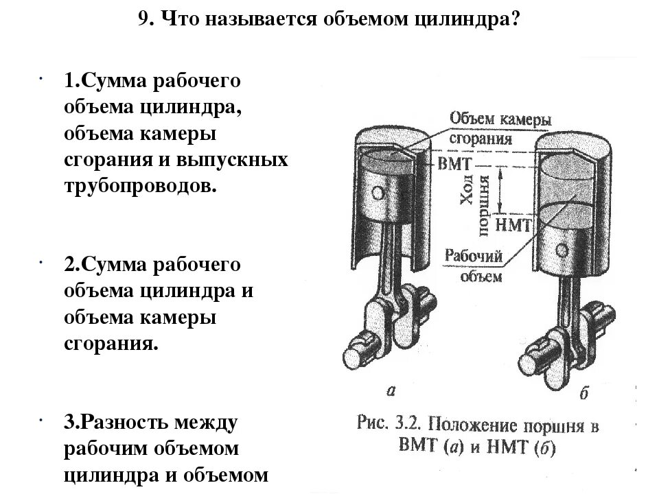 Какой рабочий объем двигателя. Степень сжатия в поршневых двс это. понятие степени сжатия и рабочего объема цилиндров.. степень сжатия карбюраторных и дизельных двигателей. степень сжатия карбюраторного двигателя.