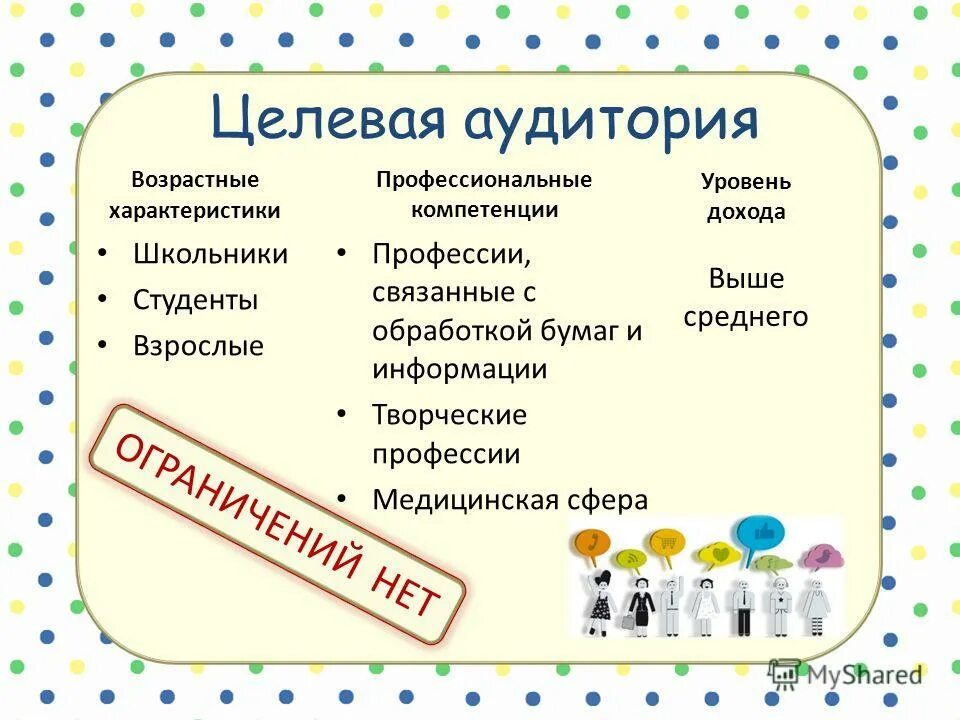 Компетенции профессии будущего