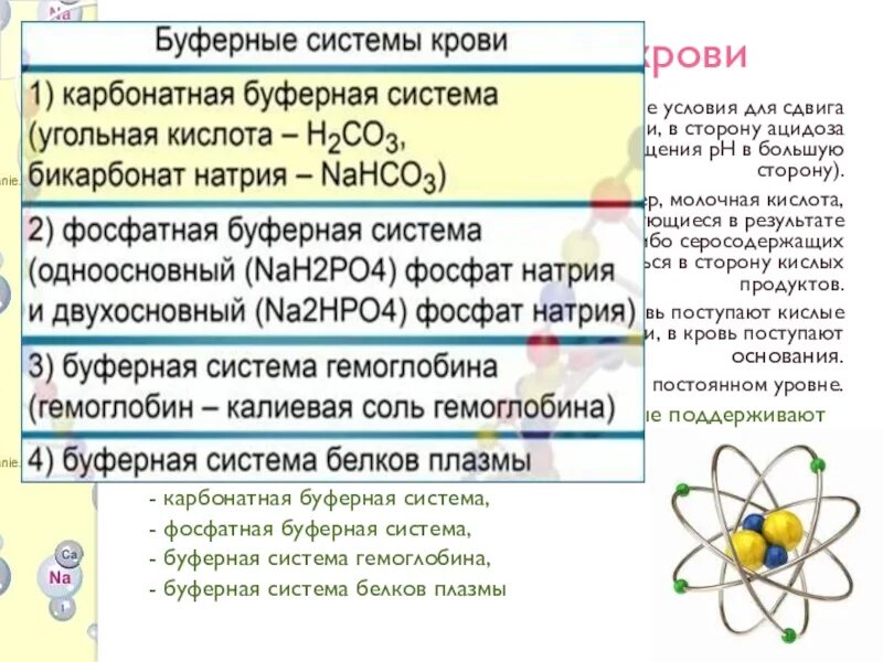 Буферные свойства белков. Буферные системы клетки. буферная система гемоглобина. буферная система белков плазмы. буферные системы фосфатная карбонатная и белковая.
