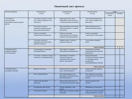 Проекты первого курса