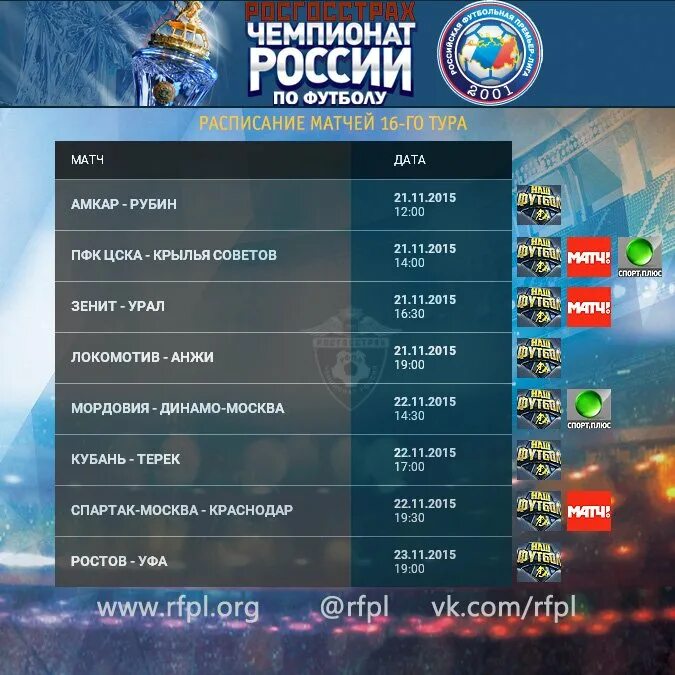 Чемпионат России расписание матчей. Футбол Чемпионат России расписание матчей. Расписание тура футбол. Футбол России расписание туров.