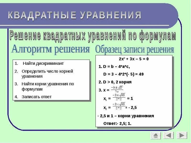 Виды квадратных уравнений. Сокращение квадратных уравнений. Квадратные уравнения схема. Все виды квадратных уравнений. Уравнения дискриминант равен нулю