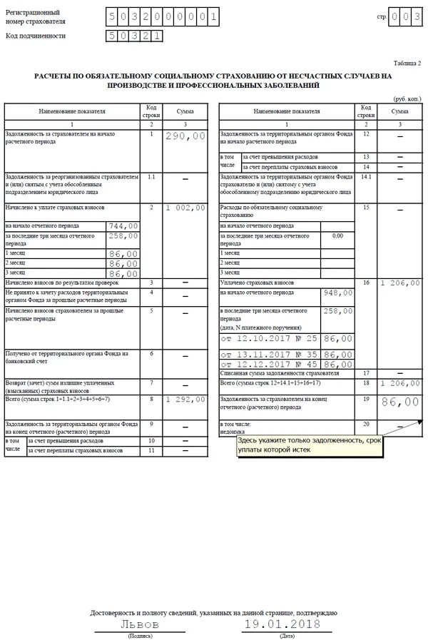 4 фсс в 2024. Формы формы 4-ФСС. Форма отчетности 4 ФСС. Форма 4 ФСС заполненная таблица 1.1. Отчет по форме 4-ФСС.