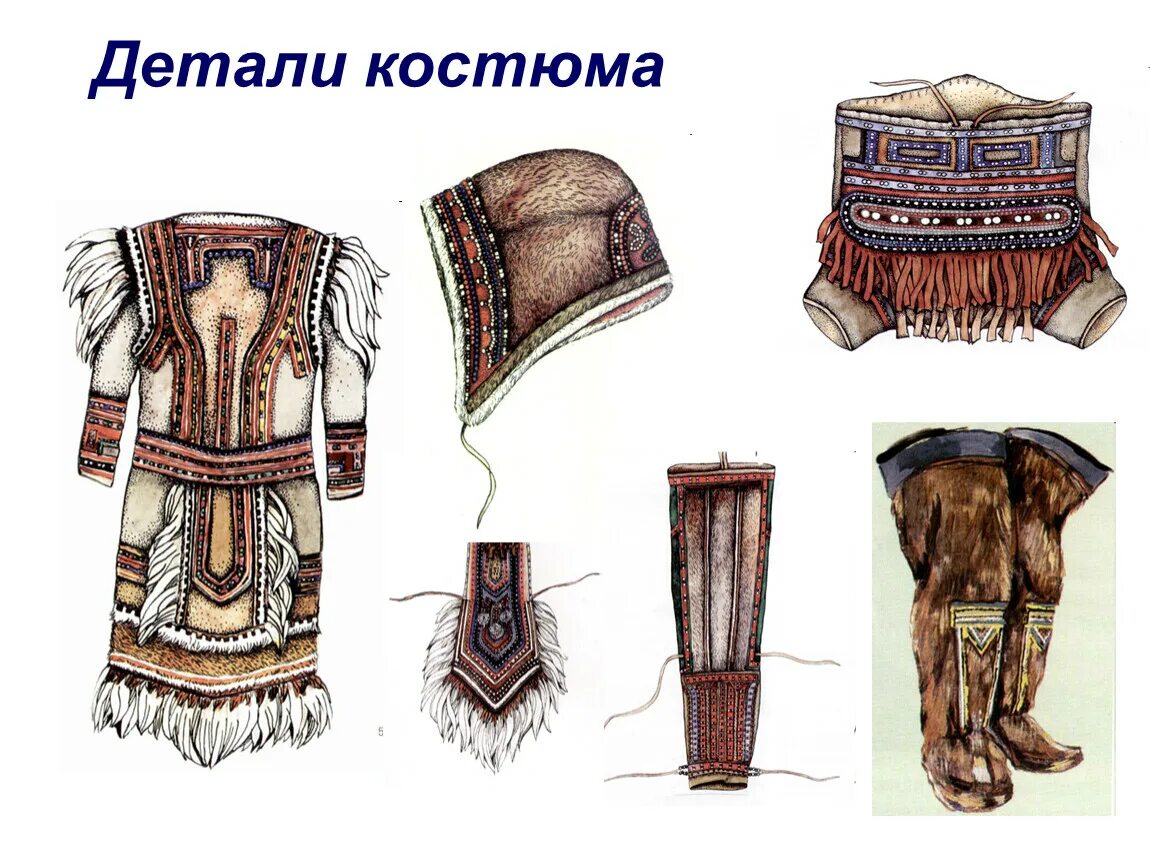 Как называется верхняя одежда эвенов