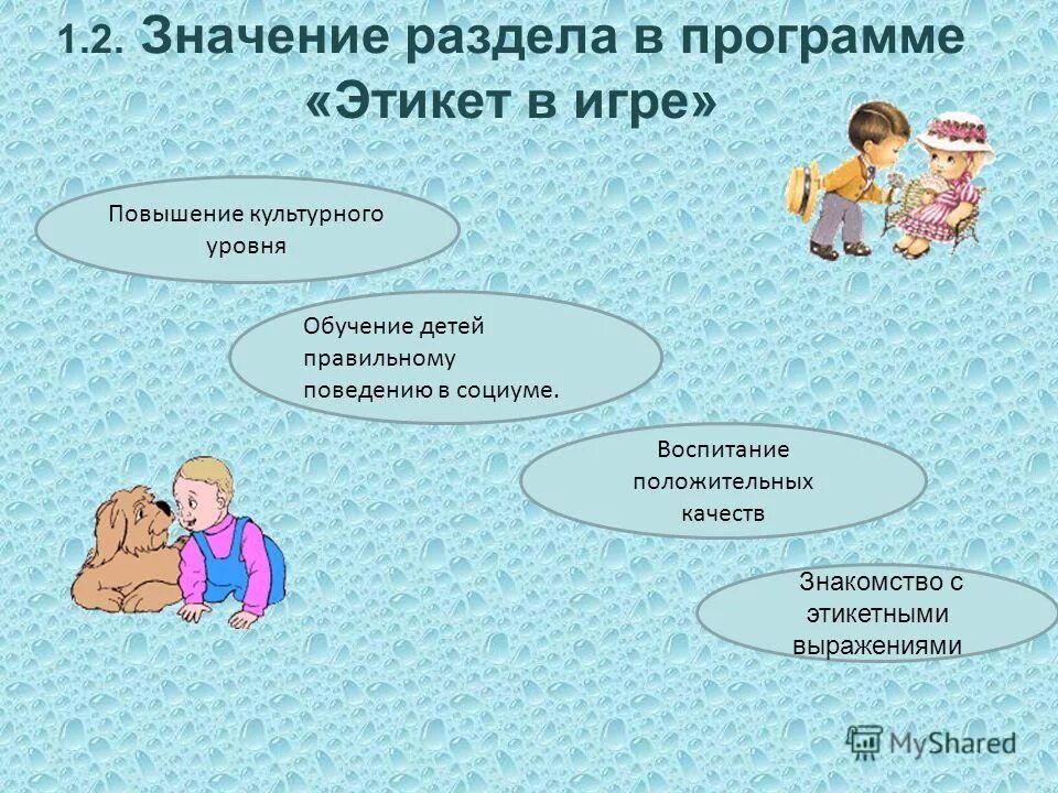 Манер программа. Манер программа
