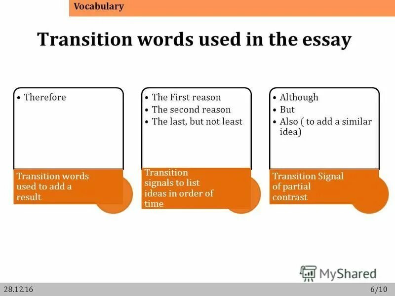 Word we used to know. Transition Signals. Transition Signals writing. Transition Signals writing 146. Что такое Transitions в предложении.