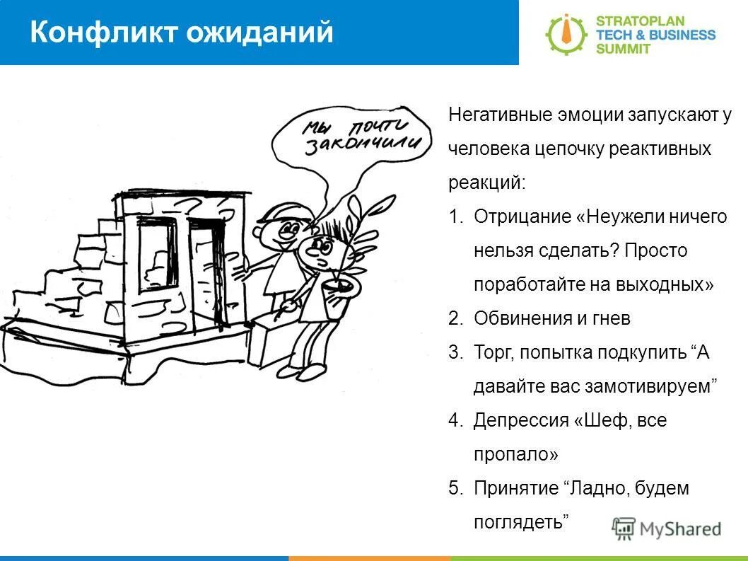 противоречие ожиданий. противоречие ожиданий. противоречие ожиданий. депривация конспект схема. конфликт ожиданий.