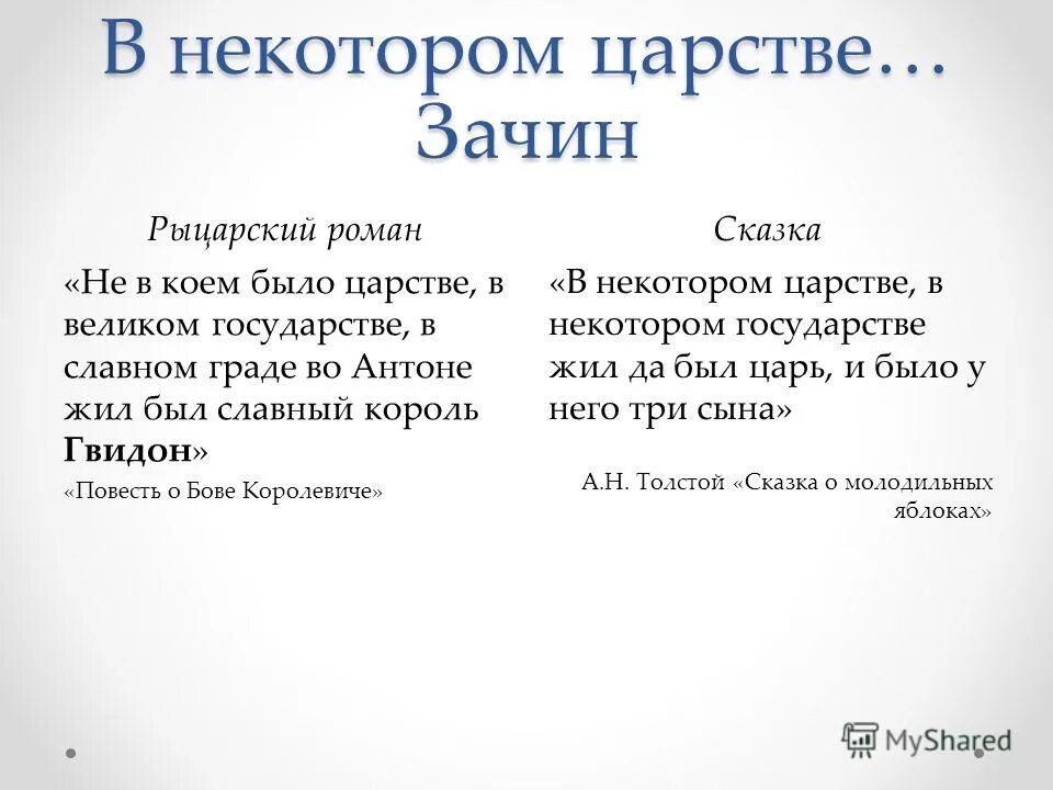 Зачин в некотором царстве. Особенности сказов. Композиционные части сказки. Зачин в некотором царстве в некотором государстве. Присказка в сказке.