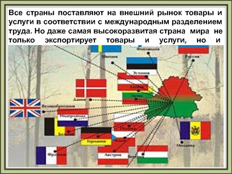 Внешние связи Белоруссии. Внешнеэкономические связи. Роль и география внешних экономических связей Белоруссии. Производственные связи с другими странами Белоруссии.