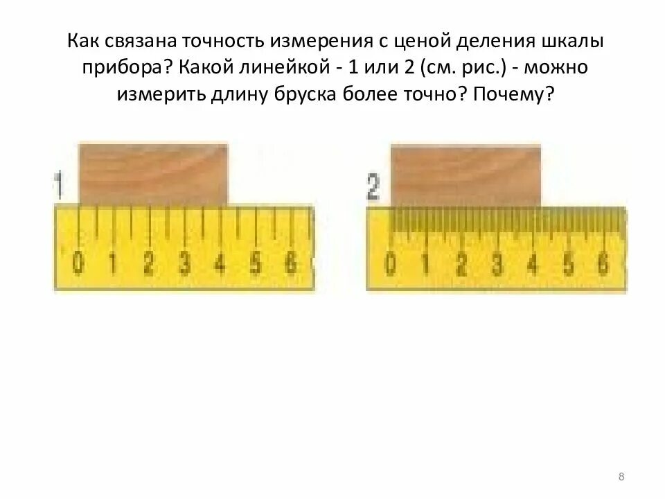 Длину бруска измеряют с помощью