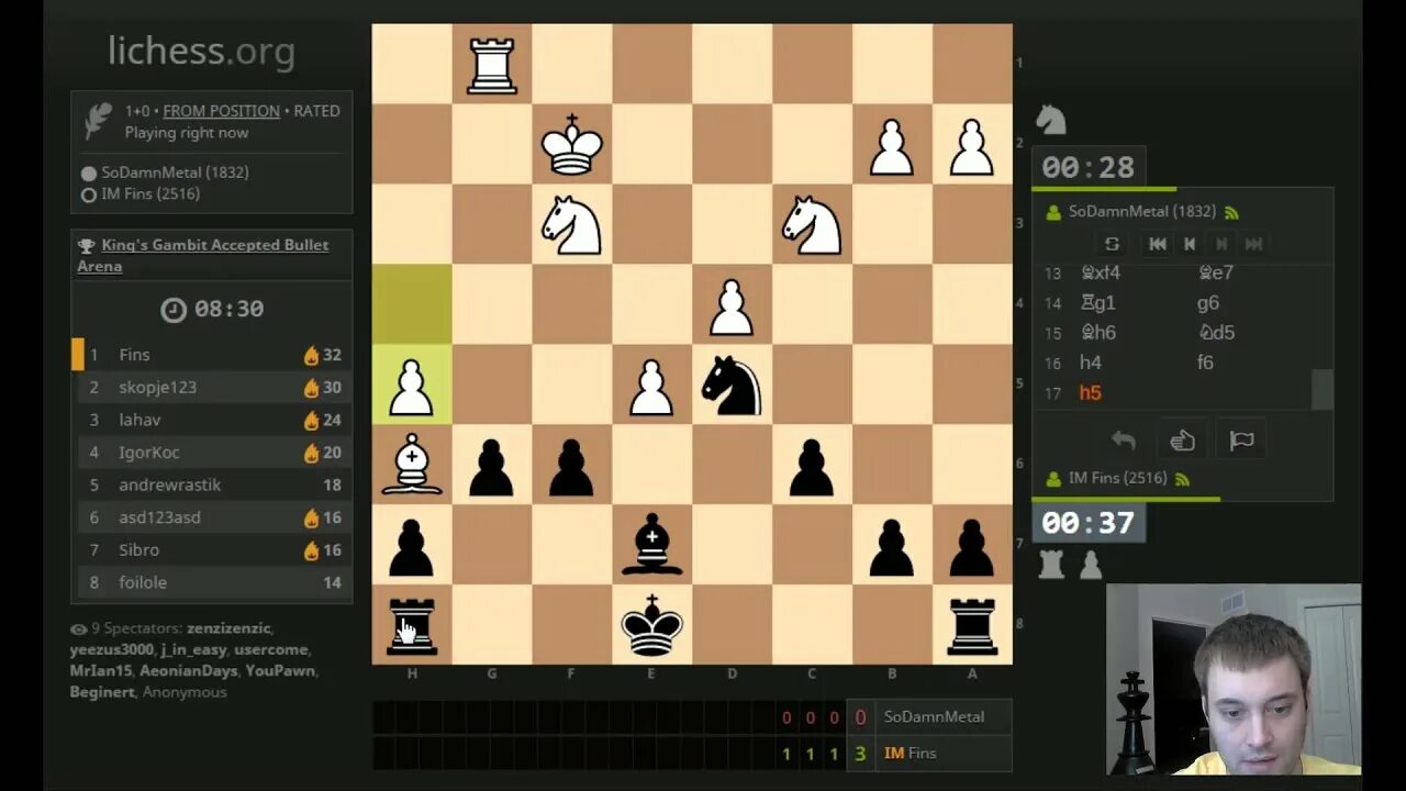 Bullet chess. Личесс. личесс шахматы. marathon lichess.