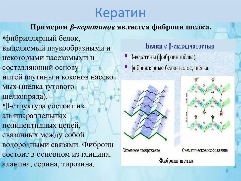 Каким соединением является белок. Фиброин шелка структура белка. Фиброин шелка структура. Кератин белок структура. Кератин структура белка.