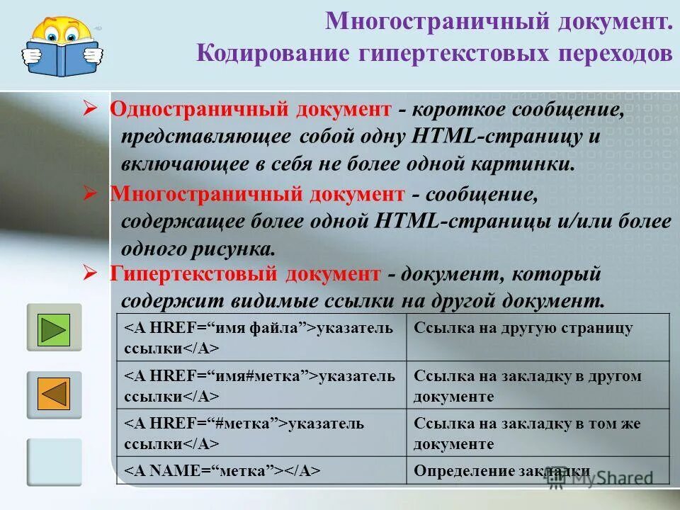 цифровая обработка информации. основы создания журнала. работа с многостраничным документом. основа сайта. работа с многостраничным документом.