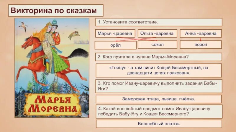 Ключевые слова из трех сказок. Марья Моревна. Марья Моревна русская народная сказка.