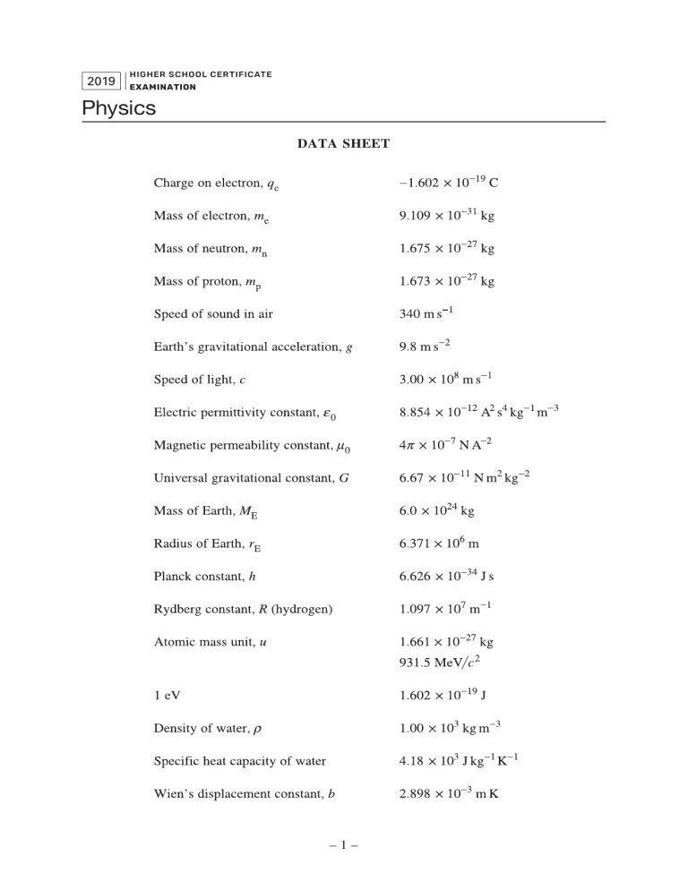 Data physics. Physics formulas sheet. physics 101 formula sheet. sat formulas.
