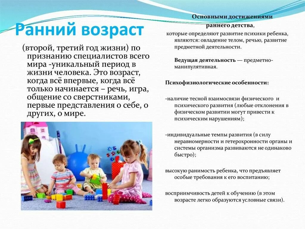 Психологическое развитие детей. Дети второго и третьего года жизни. Психология развития ребенка. Возрастные особенности детей от 1 5 до 2 лет по фгос. Книга ребенок от рождения до 3 лет.