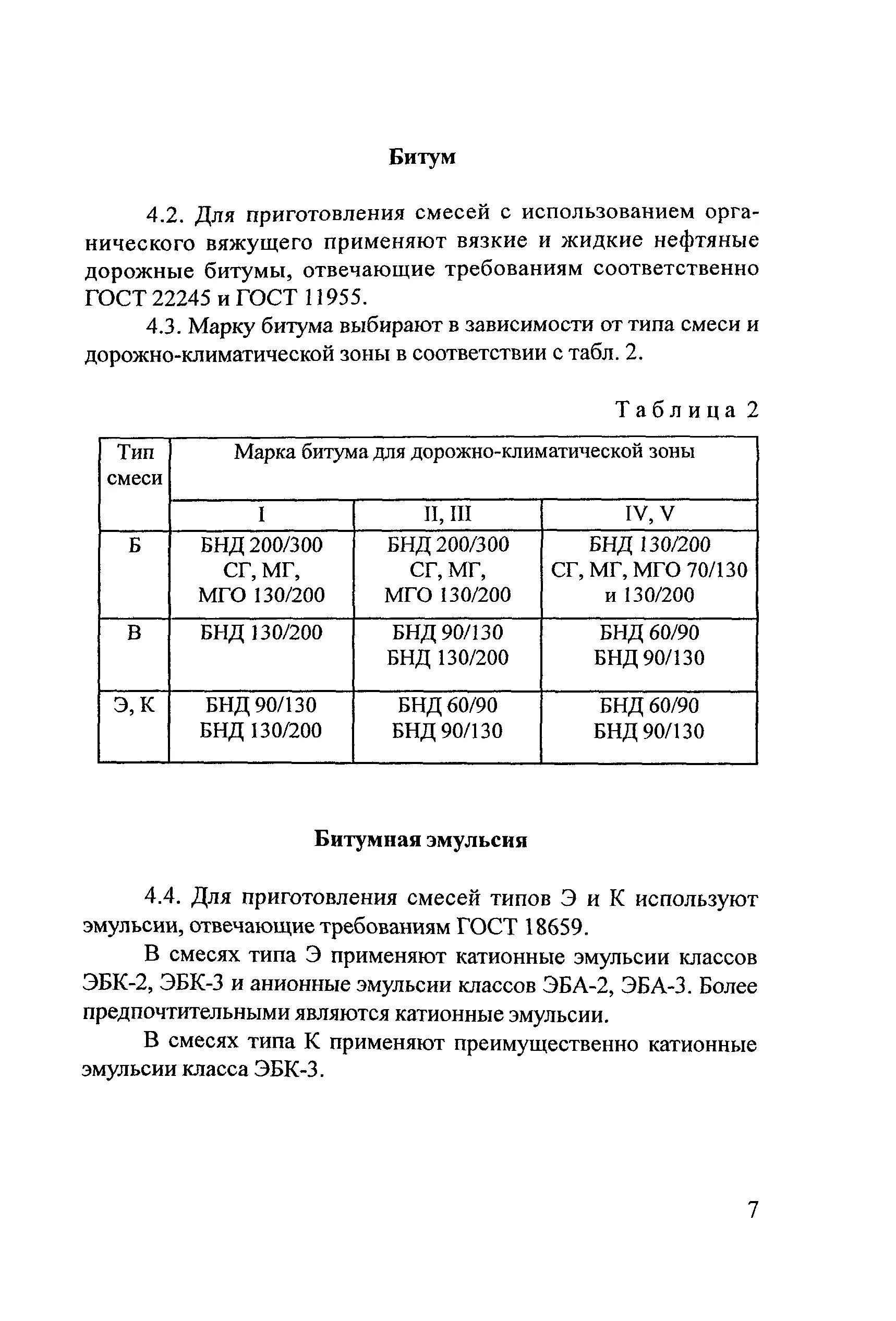 Состав битумной эмульсии. Состав битумной эмульсии