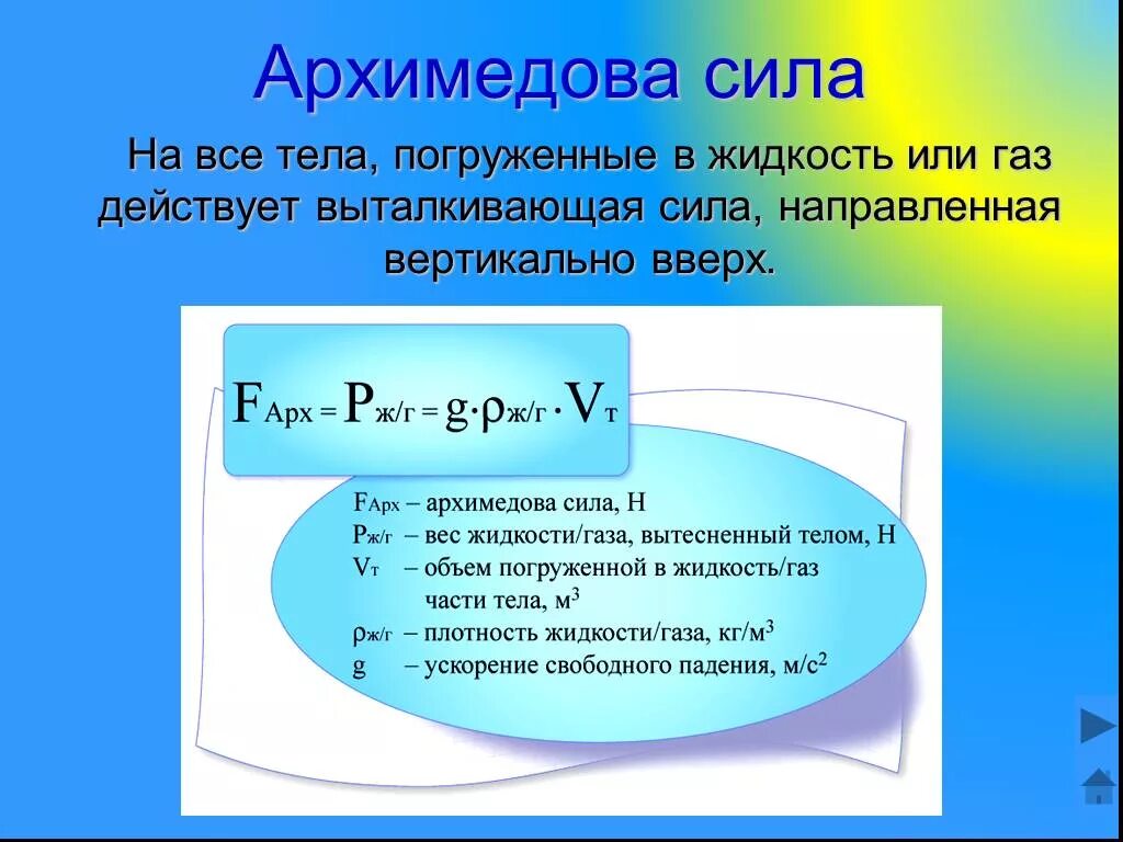 Архимедова сила вычисляется по формуле. Архимедова сила презентация. Формула архимедовой силы. Архимедова сила в жидкости. Формулы по теме Архимедова сила.