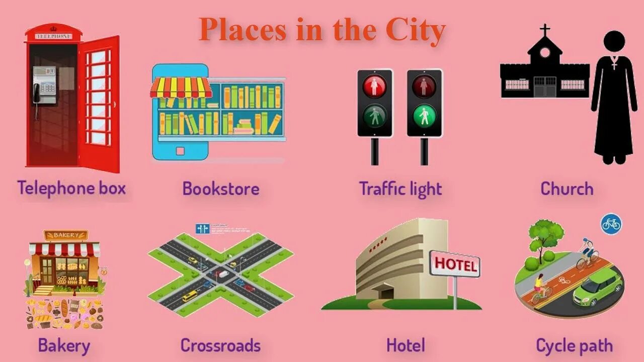 City pleasures. Places in the City английском. Places in Town на английском. Town City Vocabulary английский. Places in the City for Kids.
