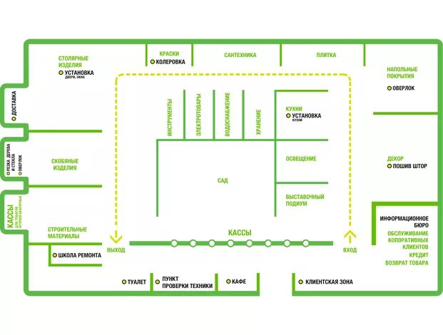 Леруа Мерлен Волгоград план магазина. Магазин Леруа планировка. Схема магазина Леруа. Леруа Мерлен план магазина.