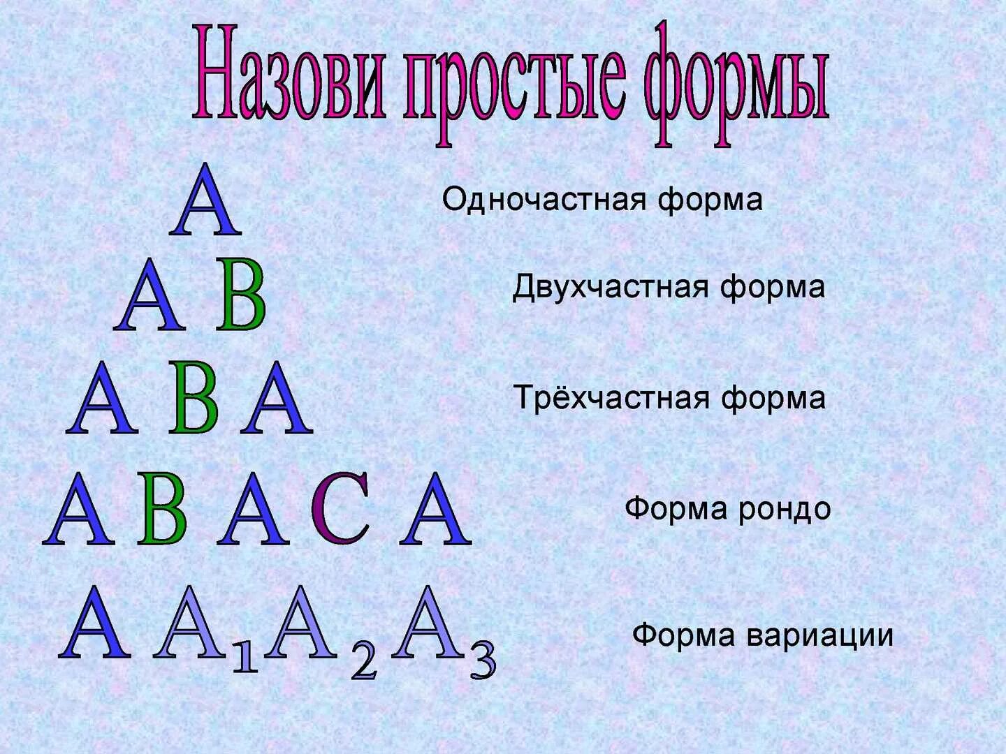 Трехчастная форма в музыке 3 класс. Трехчастная музыкальная форма. музыкальные формы двухчастная форма. трехчастная форма в музыке. двухчастная форма в музыке.