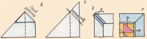 Обработка прямого угла в изделии. Обработка углов в подгибку. Подгиб скатерти. Братец лис обработка ковролина. Подгиб скатерти.