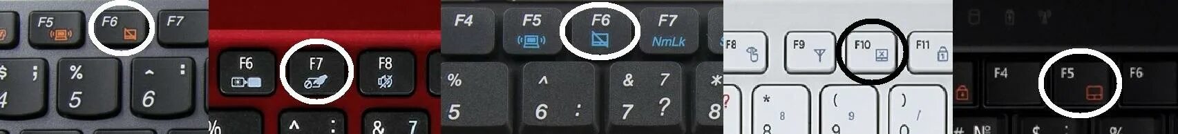 Как отключить клавишу f1 на ноутбуке. Fn кнопка на клавиатуре. клавиша fn на клавиатуре. как отключить на клавиатуре кнопку fn на компьютере. как отключить клавишу fn на клавиатуре.