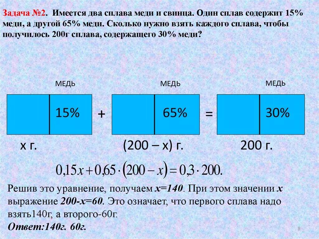 Сколько в меди цинка. Имеется два сплава меди и свинца. Задачи на смеси. Имеется два сплава меди и олова. Решение задач на смеси.