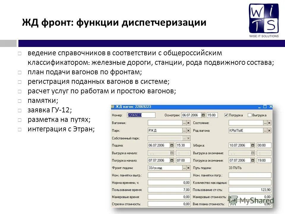 Функции диспетчерского управления. Функции диспетчеризации. Планирование и диспетчеризация процессов и задач. Система диспетчеризации мкд схема. Диспетчеризация управления строительным производством.