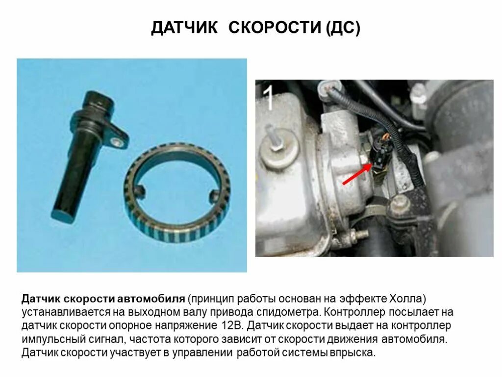 Принцип работы датчиков автомобиля. Датчик скорости устройство и принцип работы. Конструкция датчика скорости ВАЗ. Датчик скорости в разрезе ВАЗ. Датчик скорости холла устройство.