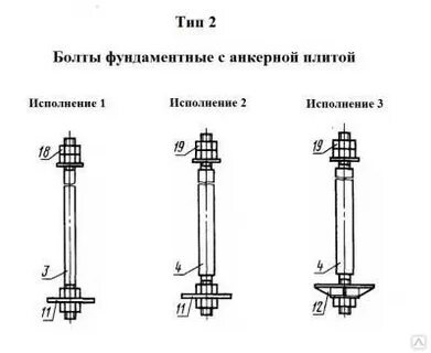 Исполнение 2.1