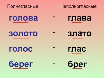 Слова с сочетаниями оро оло