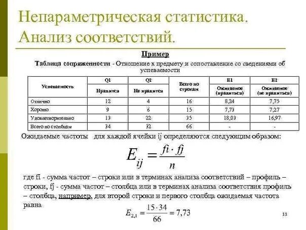 Предмет статистика 9 класс. Пример метода статистический анализ. Анализ пример. Сравнительный анализ в статистике. Статистическая таблица.