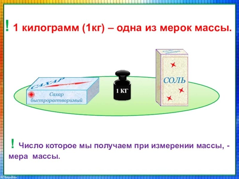 1 з 1 кг. Масса. Единица массы - килограмм 1 класс школа России. Килограмм – единица измерения массы 1 класс школа России. Единицы измерения массы кг 1 класс. Масса килограмм.