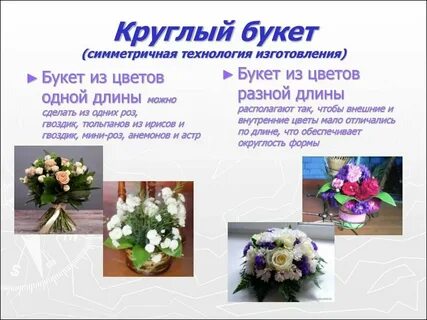 Описание букета
