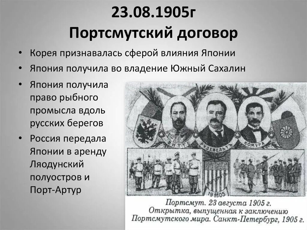 Портсмутский договор 1905. Условия Портсмутского мирного договора русско-японской войны 1904-1905. Условия портсмутского мирного договора русско японской