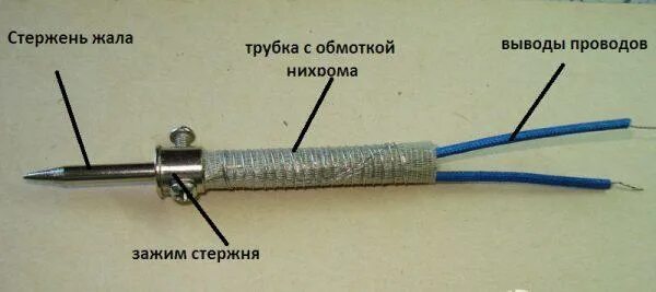 Нагревательный элемент нихром. Нагревательный элемент для паяльника 220в нихром слюда. Нагревательный элемент для паяльника 100вт. Коптильня нагреватель нихромовая проволока. Керамический нагреватель для паяльника 12 вольт схема.