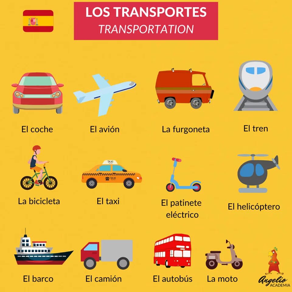 Transportation Vocabulary. Spanish transport. Multimodal transport Vocabulary. Spain all transport in one picture.