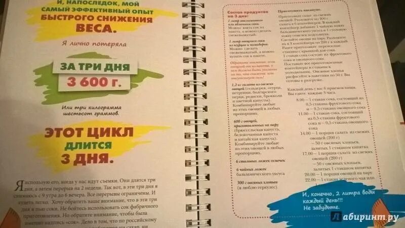 Диета елены малышевой. Диета малышевой для похудения меню. Диета елены малышевой для похудения. Диета малышевой на неделю. Диета елены малышевой для похудения.