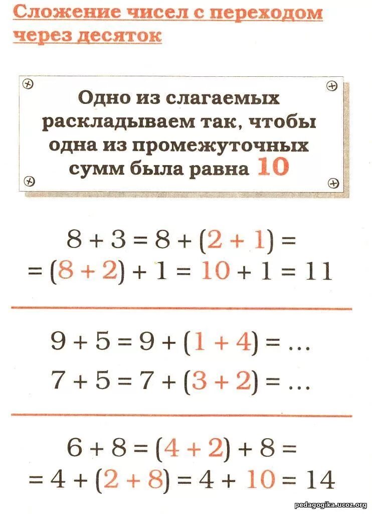 Таблица сложения через десяток 1. Сложение и вычитание чисел с переходом через десяток. Сложение чисел с переходом через десяток. Таблица сложения однозначных чисел с переходом через десяток. Вычитание чисел с переходом через десяток.