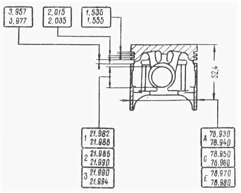 Ремонтные размеры поршней ваз. Компрессионная высота поршня ВАЗ 2106. Размер поршня ВАЗ 2106. Поршень ВАЗ 2101 чертеж. Поршень 2106 Размеры.