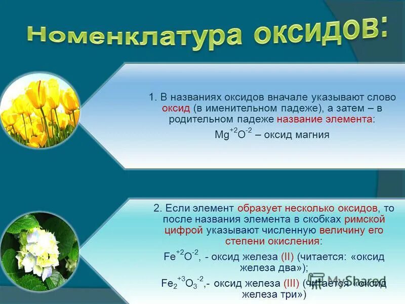 Слово оксид. Рядок у якому лише основні оксиди. Слово оксид. Как называть оксиды. Слово оксид.