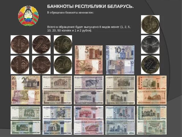 Какая денежная единица в белоруссии. Монеты и банкноты белоруссии. номинал банкнот в белоруссии. банкноты беларуси в обращении. номиналы белорусских рублей.