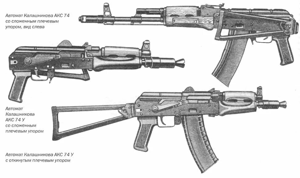 Автомат Калашникова акс-47. Чертежи автомата акс 74у. Акс ТТХ 5.45мм. Автомат Калашникова 5.45 акс. Ак ису