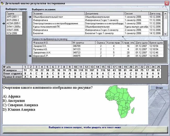 Канал тест программа. Анализ результатов тестирования программы. Экзаменатор программа для тестирования. Программа для тестирования микросхем. Тест план в тестировании.