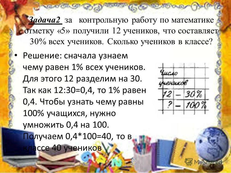 Сколько учеников писали работу. Оценки за контрольную работу 4 класс. Сколько учеников писали работу. Триместры учебный год. Сколько учеников писали работу.