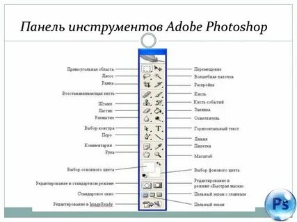 Панель инструментов картинки