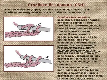 Вязать за заднюю стенку петли