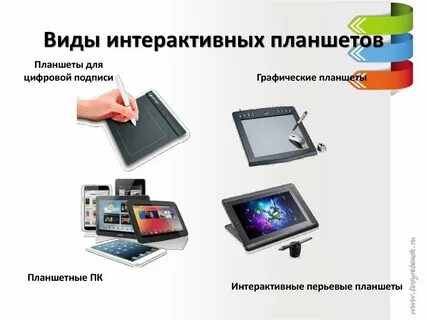 Цифровой тип